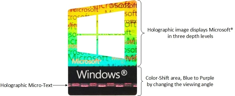 Windows 10 ESD, OEM, OEI, vente au détail, GGK, VL quelle est la  différence? - Clanto Shop